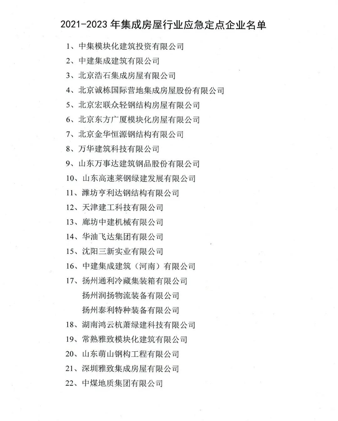 2021~2023年集成房屋行業(yè)應急定點企業(yè)02.jpg